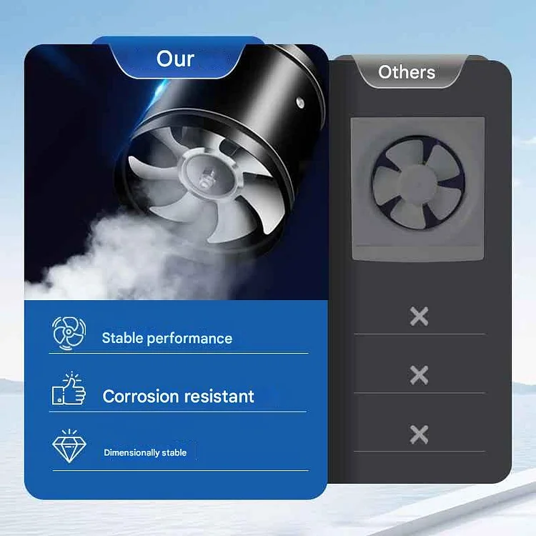 Wall Mounted Exhaust Fan High-Speed Quiet Multi-Room with Quick Installation