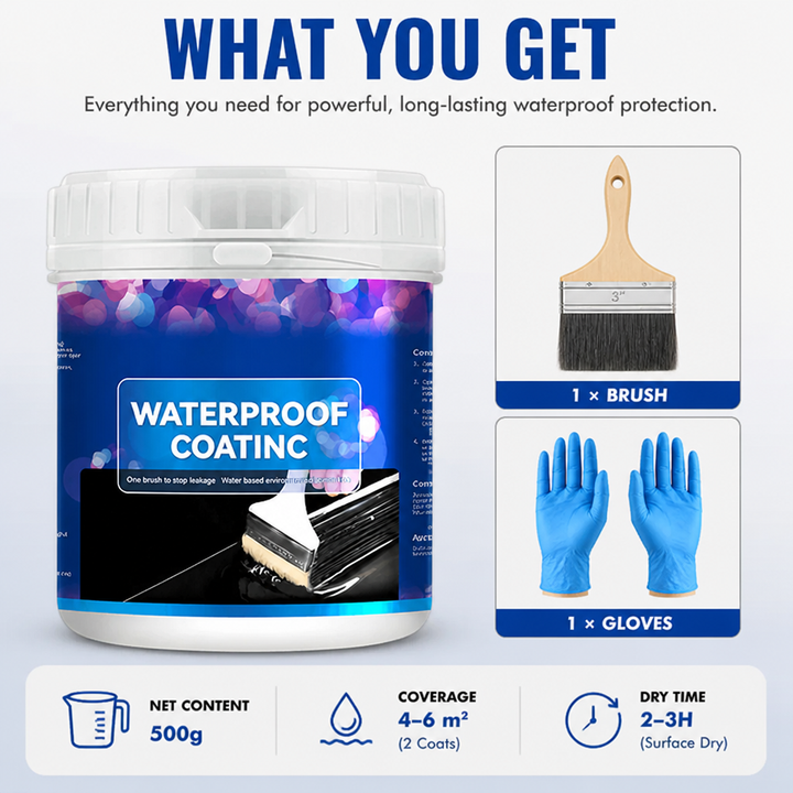 Waterproof Coating for Walls, Roofs and Facades | 600 g Covers Up to 59 Sq Ft | UV-Resistant Weatherproof Seal