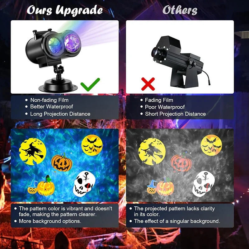 LED Festive Projector Light 16 Patterns Weatherproof 3