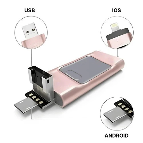 USB Flash Drive for iPhone and Android | Dual-Interface USB-A and Lightning/USB-C | 32GB Capacity for Photos, Videos and Files 7