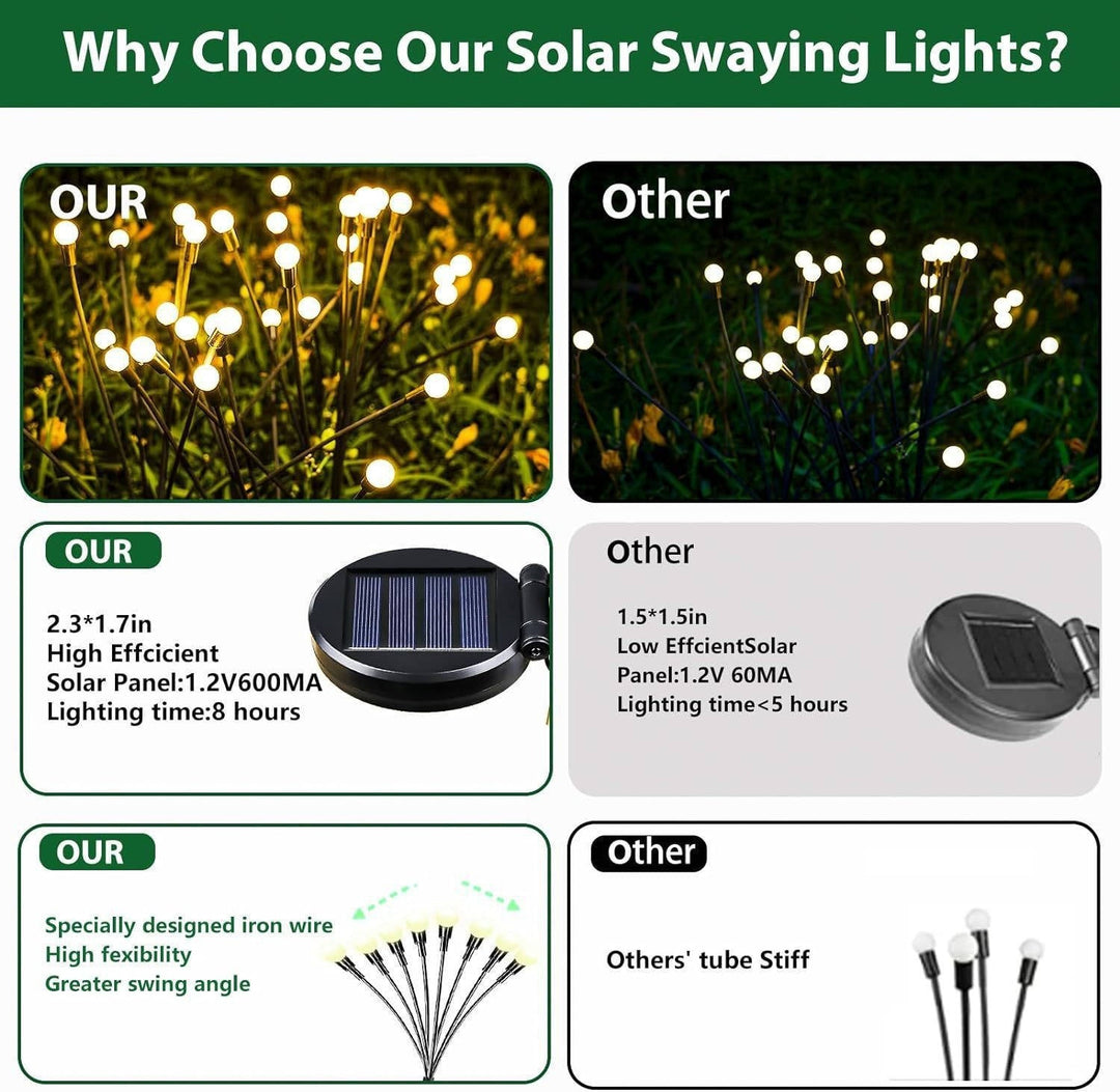 Solar Halloween Lights 4 Pack | 40 Green LEDs with Stainless Steel Ground Stakes | IP65 Waterproof Solar Powered 11